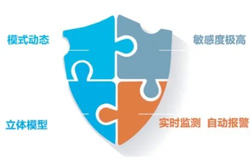 2020 China Top 500 Brands(图5)