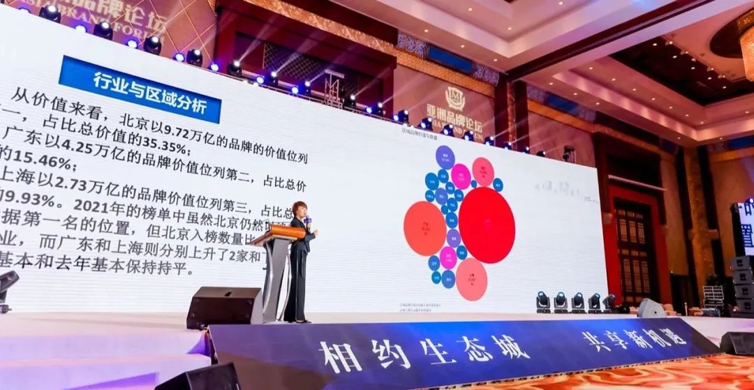 Ng1DXftfsJj2XCuBPgJibGEaIhpCdrmuRibGLLCk6rUQzzZHLplL2x7tK7dcibVfDB3rVsTmj.jpeg 2021 China Top 500 Brands(图3)