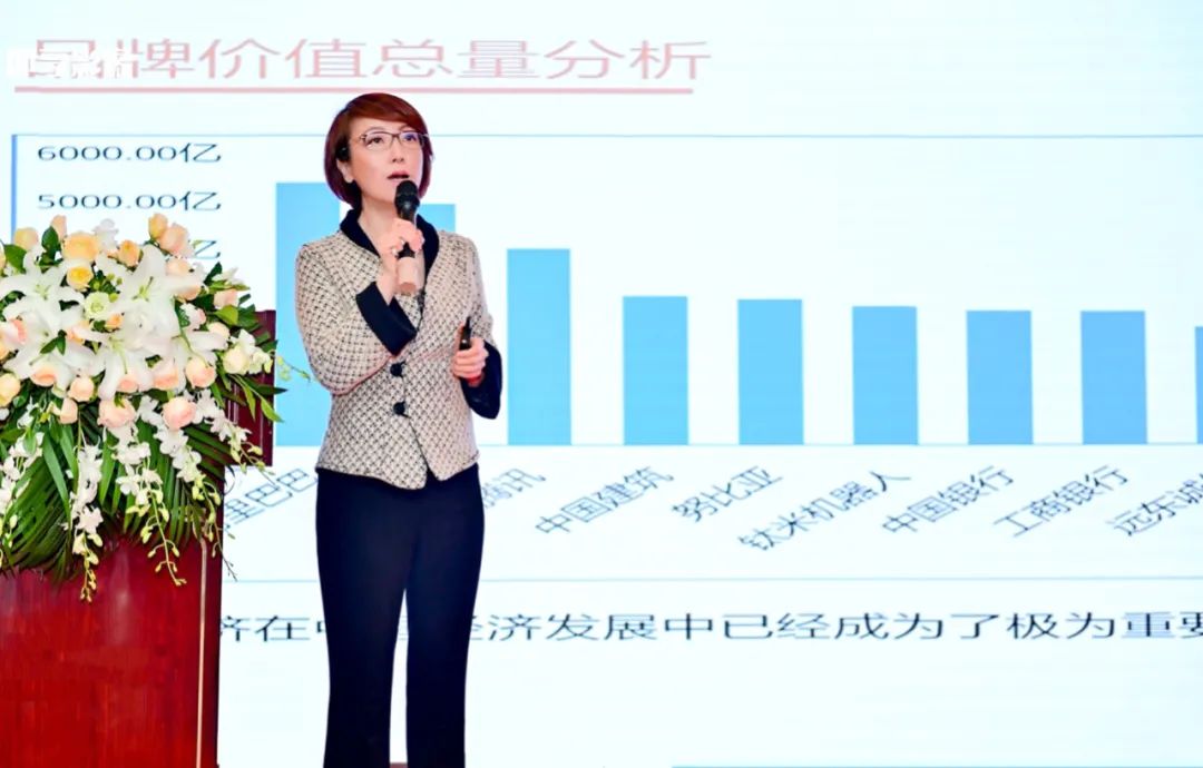 Ng1DXftfsJjTiaMibCoJkGjNicz6qefEz5sUic2td9h94unKg3wyKANzUjiaVr2lsqgI5lgcr.jpeg 2021 China Top 500 Innovative Brands(图3)