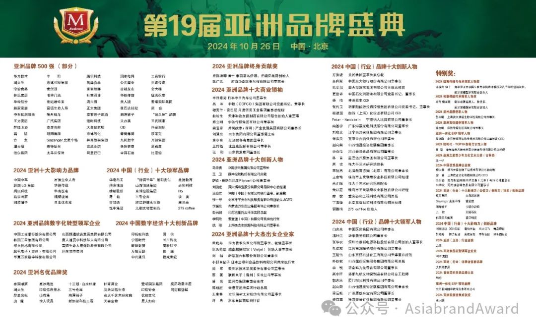 共绘亚洲品牌新蓝图——第19届亚洲品牌盛典在北京举行(图19)